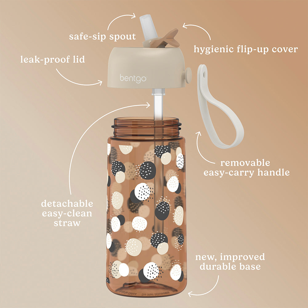 bentgo-kids-whimsy-and-wonder-prints-water-bottle-b5 BGKDWB1-DOT_3.jpg