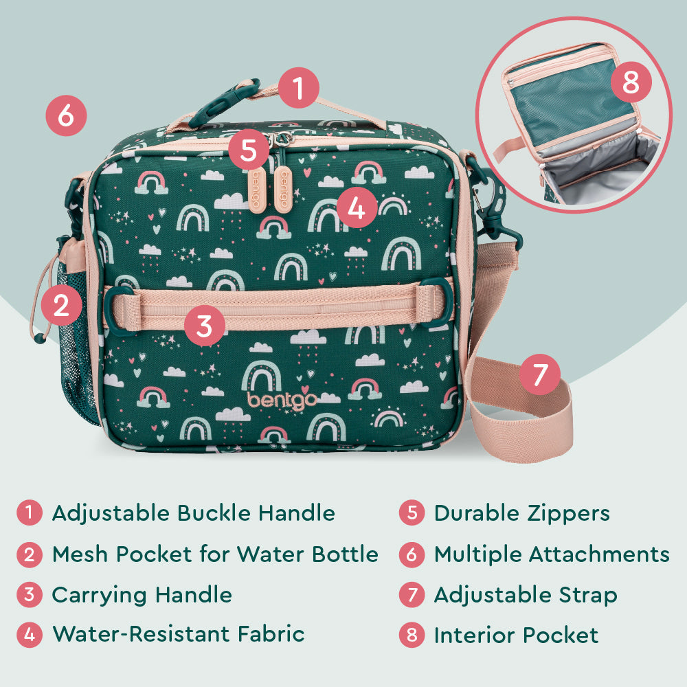 bentgo-kids-prints-lunch-bag-s4 BGPTBAG-CNS_05.jpg